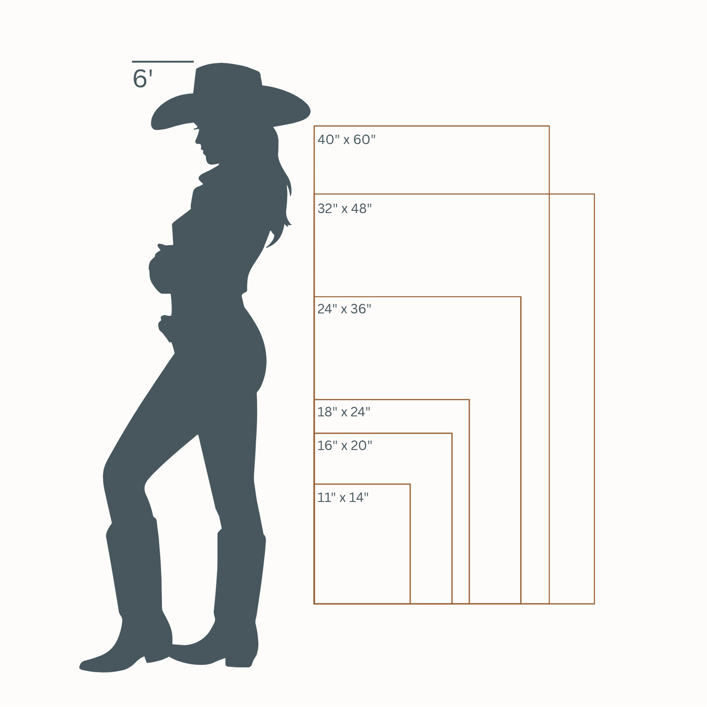 Canvas wall art size guide showing vertical canvas sizes with a cowgirl for scale